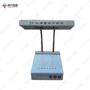 緊抓機(jī)遇，逐步突破小型便攜化儀器技術(shù)難關(guān)